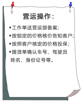 營運(yùn)操作